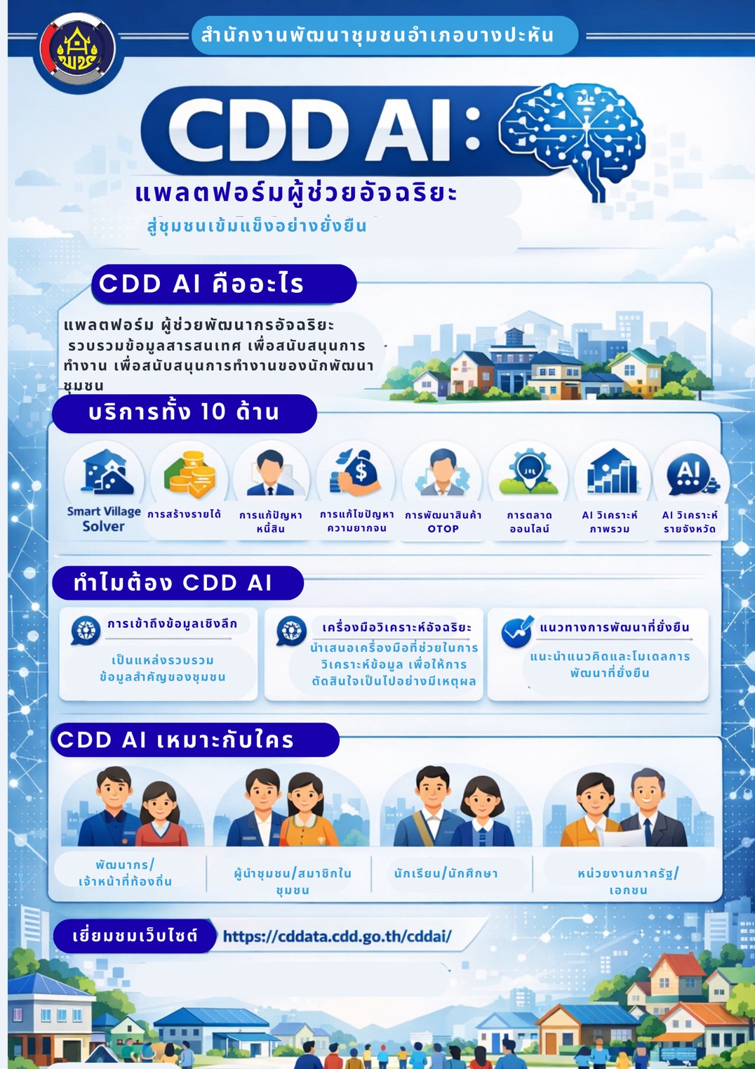 สพอ. บางปะหัน :  ขอเชิญชวนพูดคุยกับ "CDD AI Chatbot"🍠 กรมการพัฒนาชุมชน กระทรวงมหาดไทย เปิดตัว “CDD AI Chatbot”